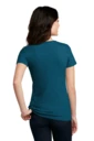 Back model photo