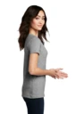 Side model photo