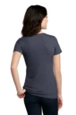 Back model photo