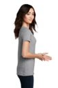 Side model photo