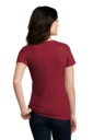 Back model photo