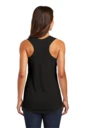 Back model photo