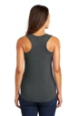 Back model photo