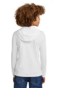 Back model photo