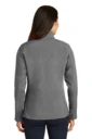Back model photo