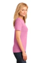Side model photo